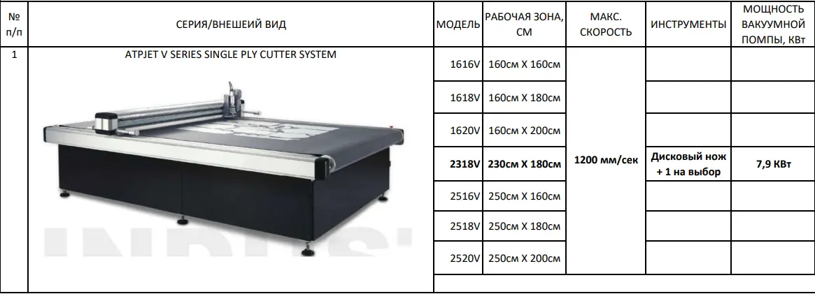 ATP JET V CUTTER - Thumbnail 2